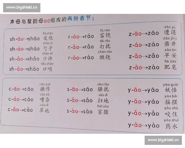 快的拼音是三拼音节吗解析及拼音构成规律探讨